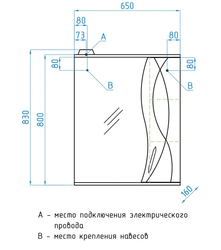 Картина продукта
